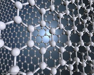 點燃材料“烯”望,Here is Carbontech2018 !
