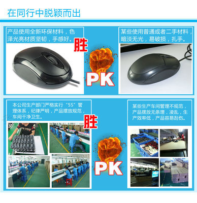 【專供美國市場 全新環保材料5項檢測認證通過 索尼電腦有線小鼠標】價格,廠家,圖片,鼠標,深圳市華泳盛科技-