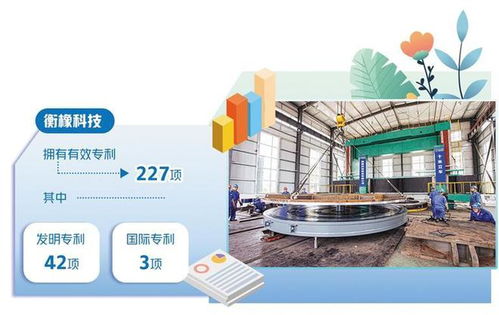 衡橡科技不斷提升研發(fā)能力 新產(chǎn)品拓展新市場(chǎng)