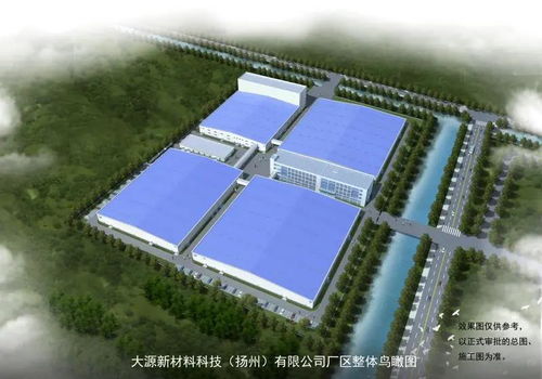 新聞動態(tài) 江蘇邗建集團